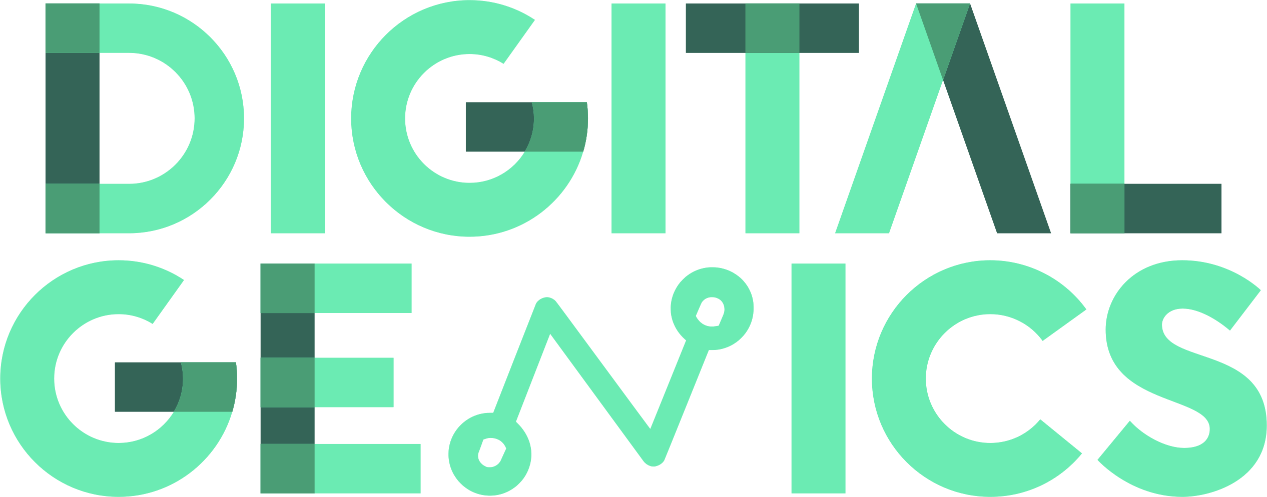 Digital Genics